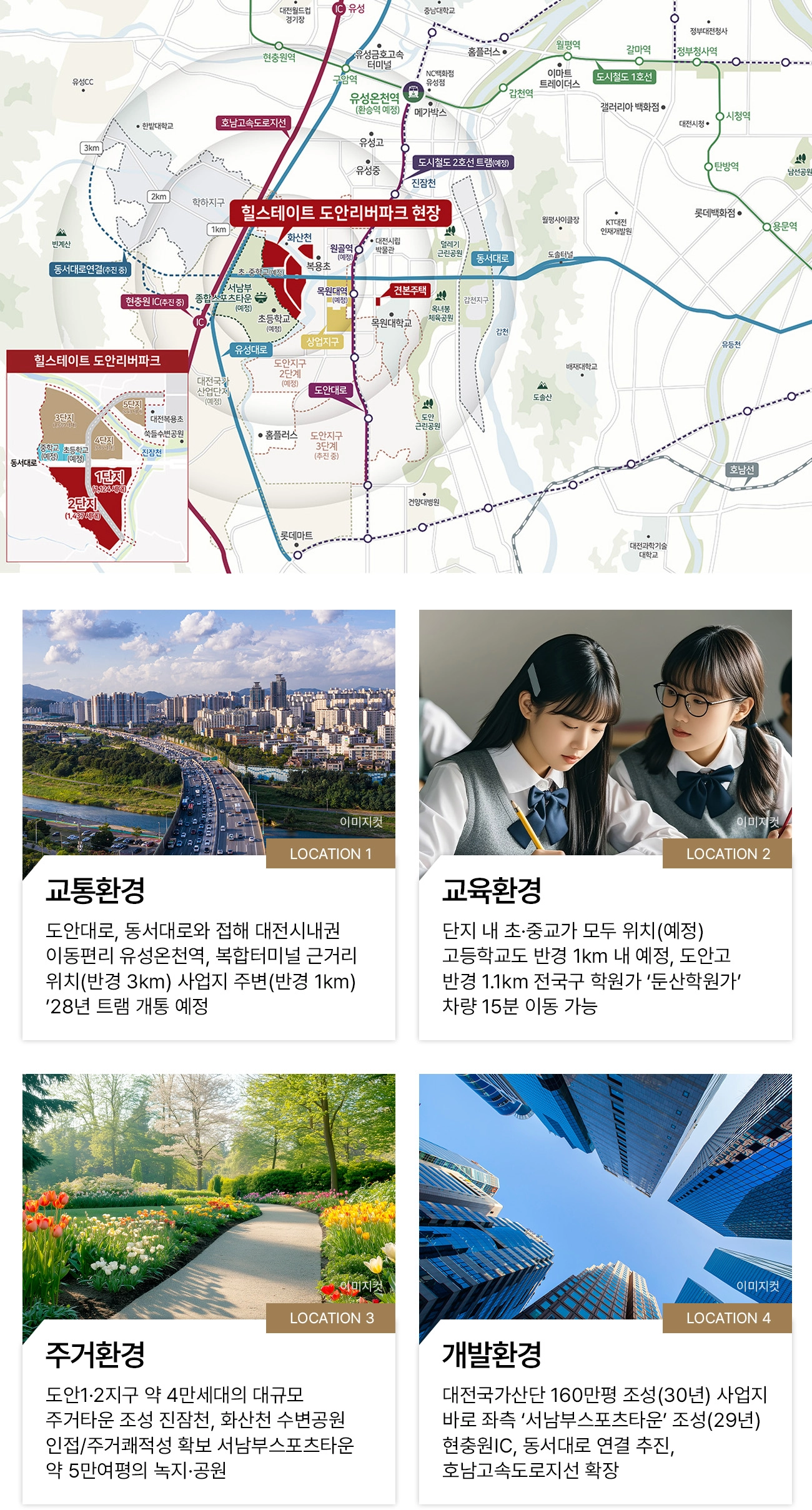 입지환경