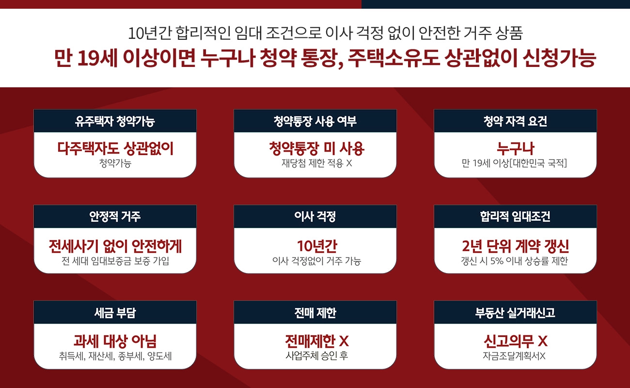 민간임대